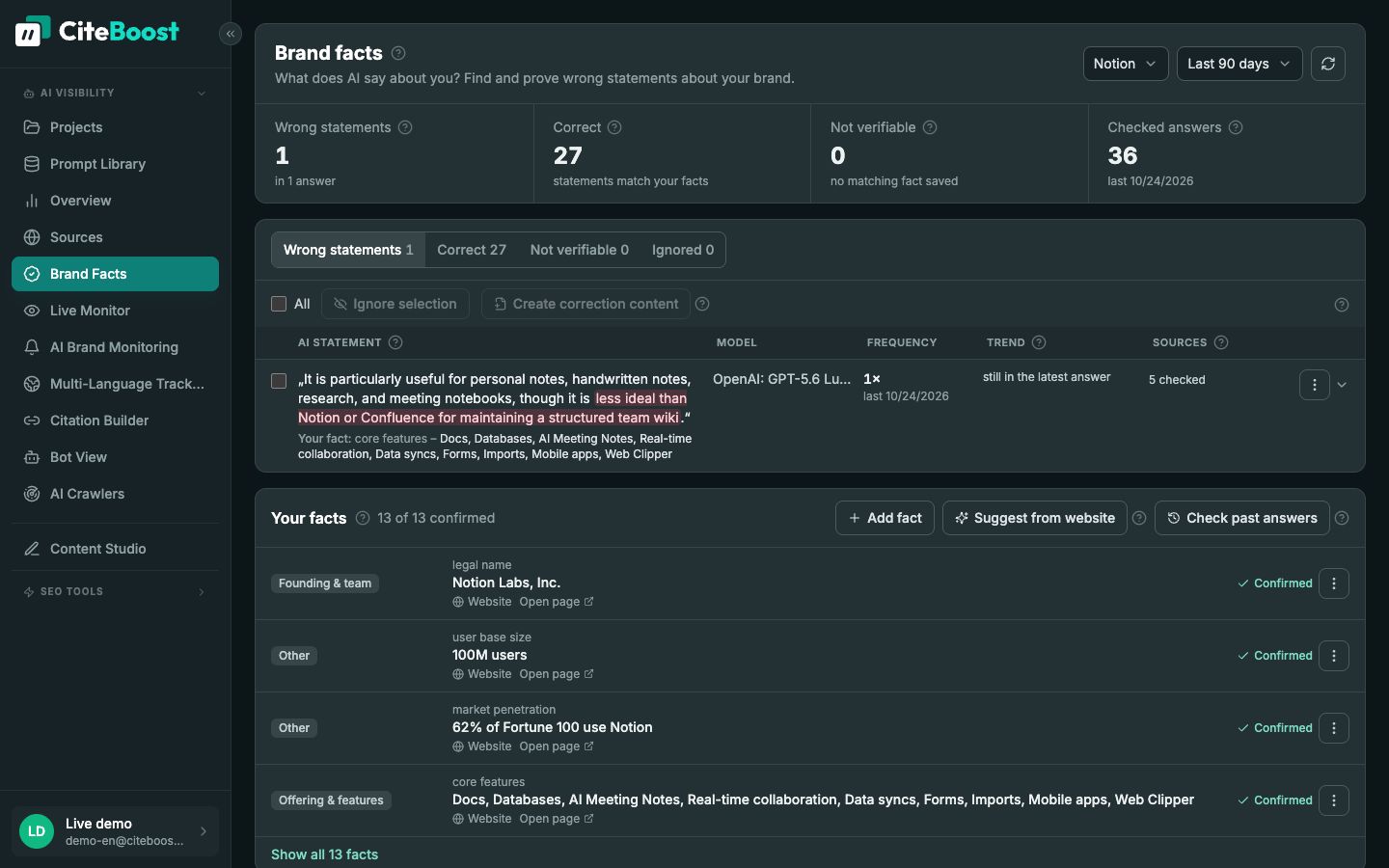 Brand facts in CiteTop: wrong statements by AI models about Notion with exact quote, model and sources