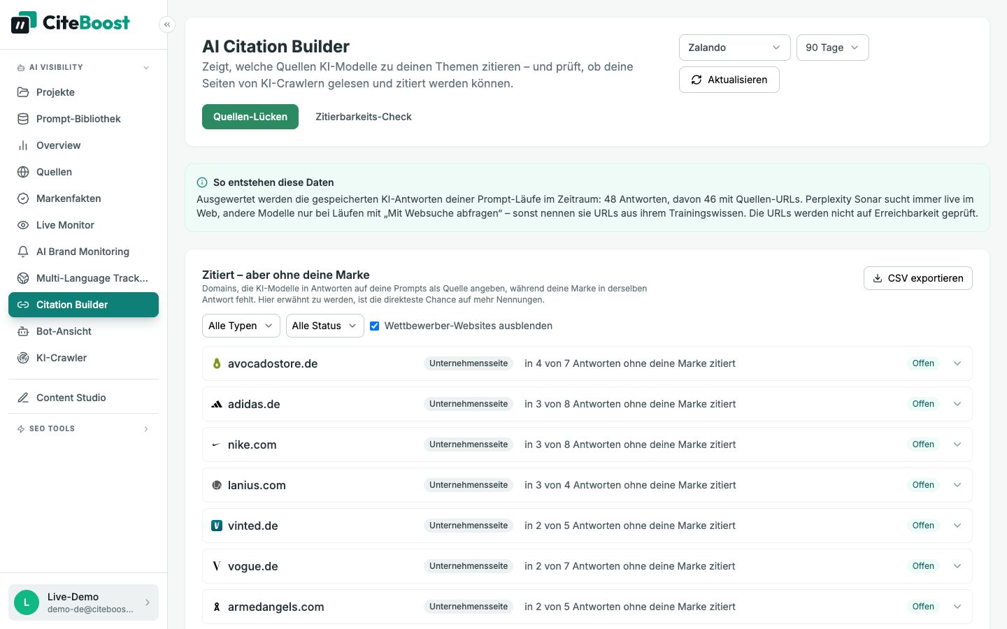 Citation Builder in CiteTop: Domains, die KI-Modelle zu Online-Mode ohne Zalando zitieren