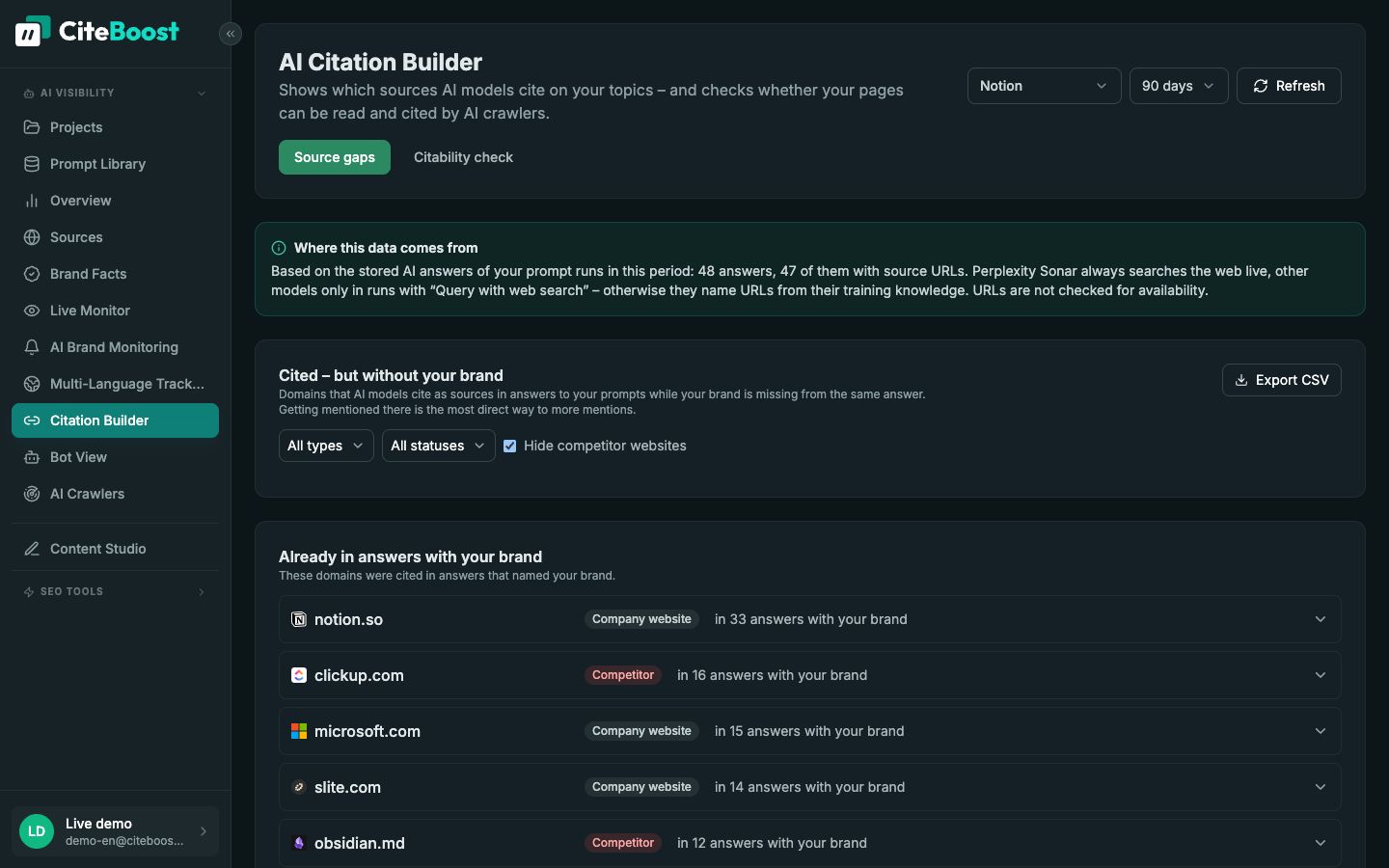 Citation Builder in CiteTop: domains AI models cite about note-taking apps without Notion