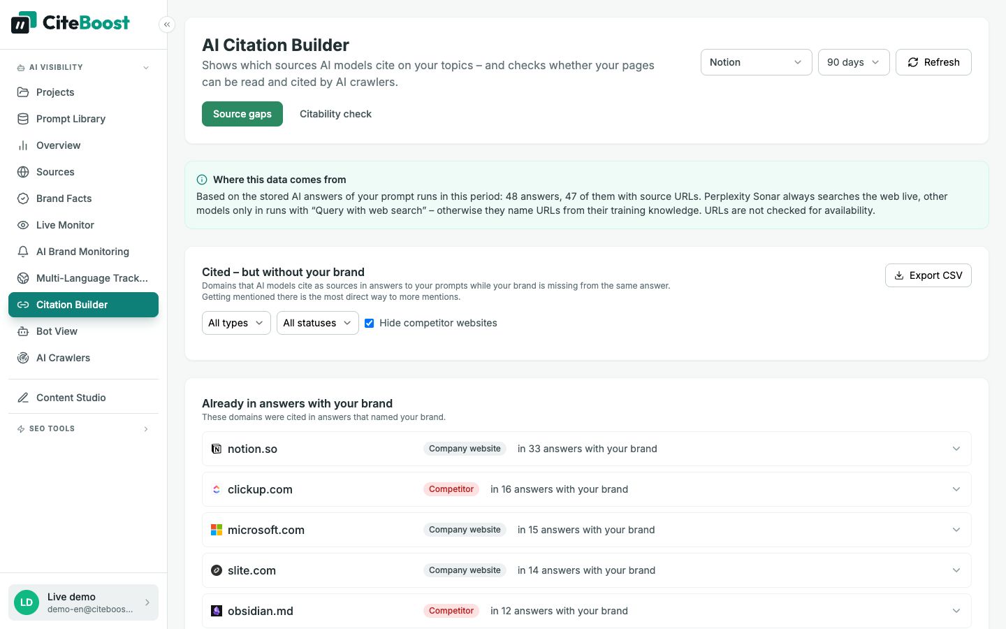 Citation Builder in CiteTop: domains AI models cite about note-taking apps without Notion